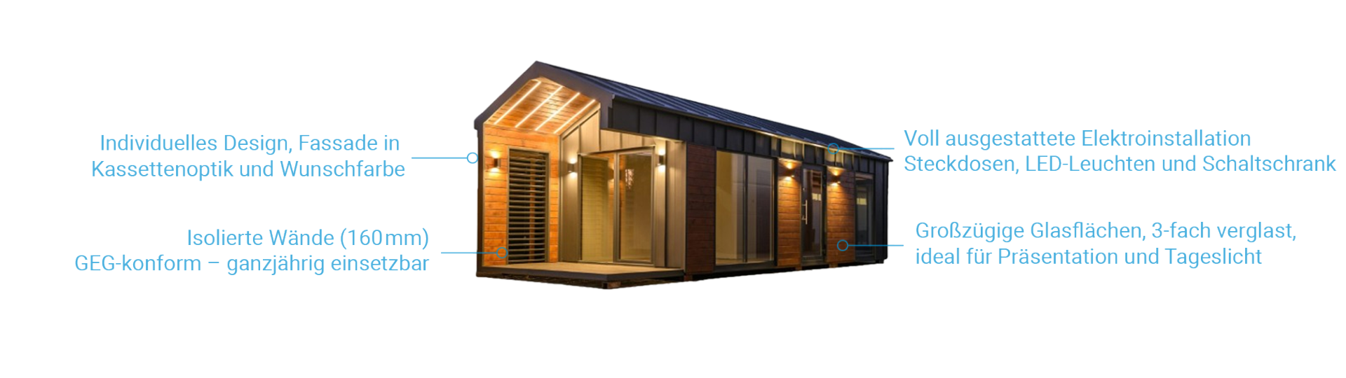 Tiny Haus Risto Sales & Services GmbH