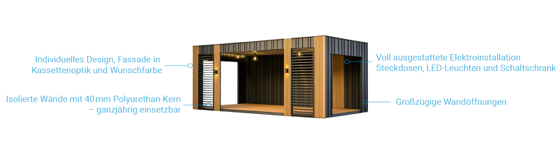 Pergola-Container mit isolierten Wänden, Polyurethan-Kern, Elektroinstallation und großzügigen Wandöffnungen      