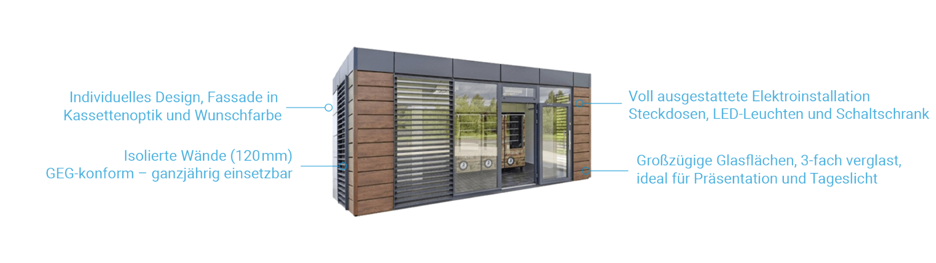 Hofladencontainer mit 120 mm Dämmung, dreifach verglaster Glasfront und integrierter Elektroinstallation      