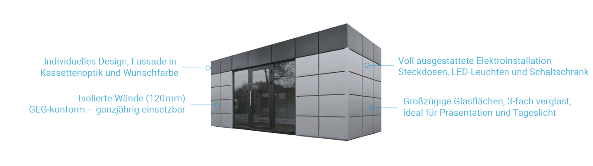 Verkaufscontainer mit isolierten Wänden, Glasfront und integrierter Elektroinstallation      